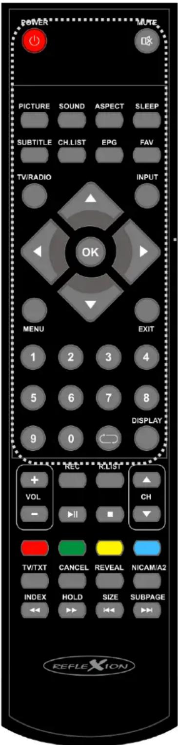 POWER MUTE PICTURE SOUND ASPECT SLEEP SUBTITLE CH LIST EPG FAV TV/RADIO INPUT OK MENU EXIT 1 2 3 4 5 6 7 8 DISPLAY 9 0 REC RLIST + VOL - CH - TV/TXT CANCEL REVEAL NICAM/A2 INDEX HOLD SIZE SUBPAGE REFLEXION