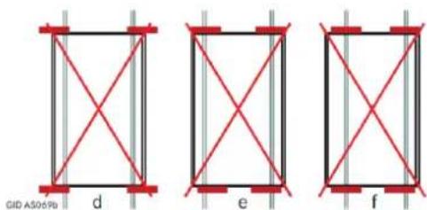 SHARP NU-RD300 - Arranging the clamps - 6