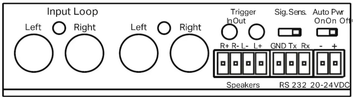 Input Loop Left Right Left Right Trigger InOut Sig. Sens. Auto Pwr OnOn Off R+ R- L- L+ GND Tx Rx - + Speakers RS 232 20-24VDC