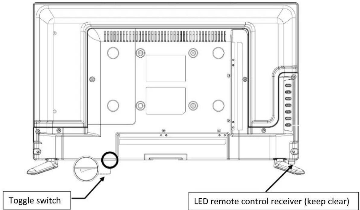 Toggle switch LED remote control receiver (keep clear)