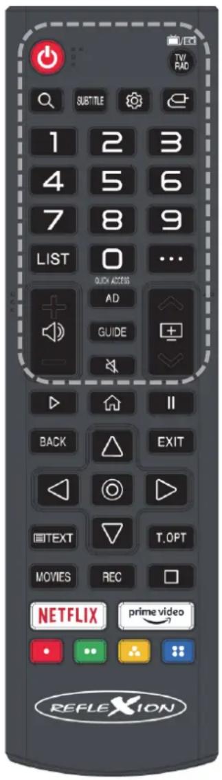 SUBTITLE 1 2 3 4 5 6 7 8 9 LIST QUICK ACCESS AD GUIDE BACK EXIT TEXT T.OPT MOVIES REC NETFLIX prime video REFLEXION
