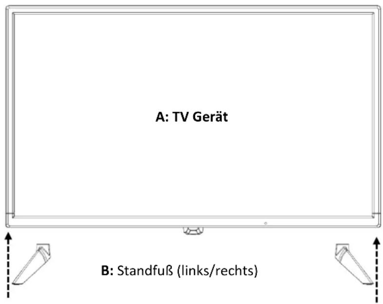 A: TV Gerät B: Standfuß (links/rechts)