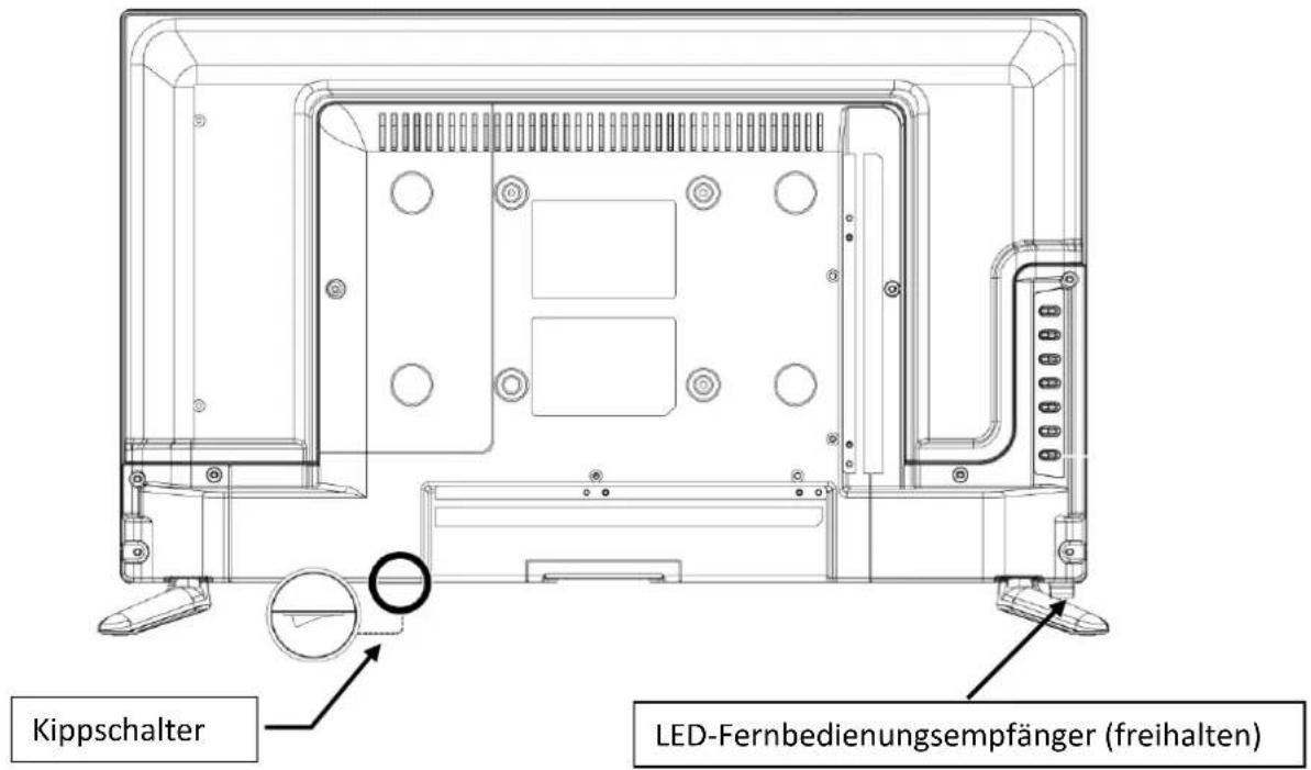 Kippschalter LED-Fernbedienungsempfänger (freihalten)