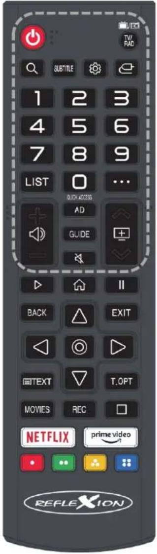 Reflexion LED24IBT - REMOTE CONTROL - 1