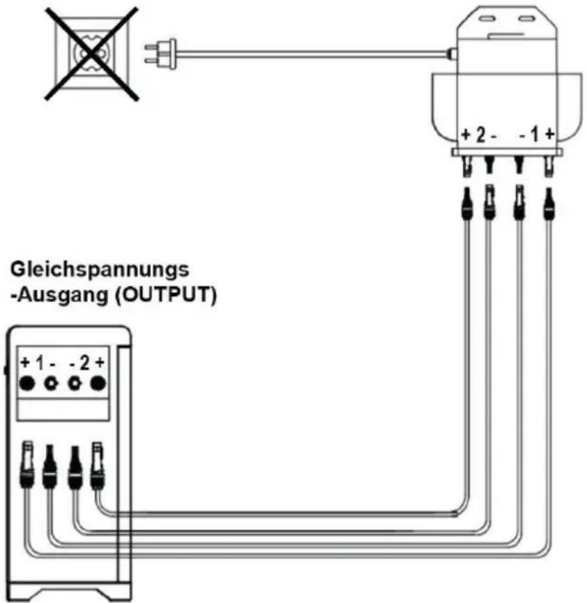 Gleichspannungs -Ausgang (OUTPUT)