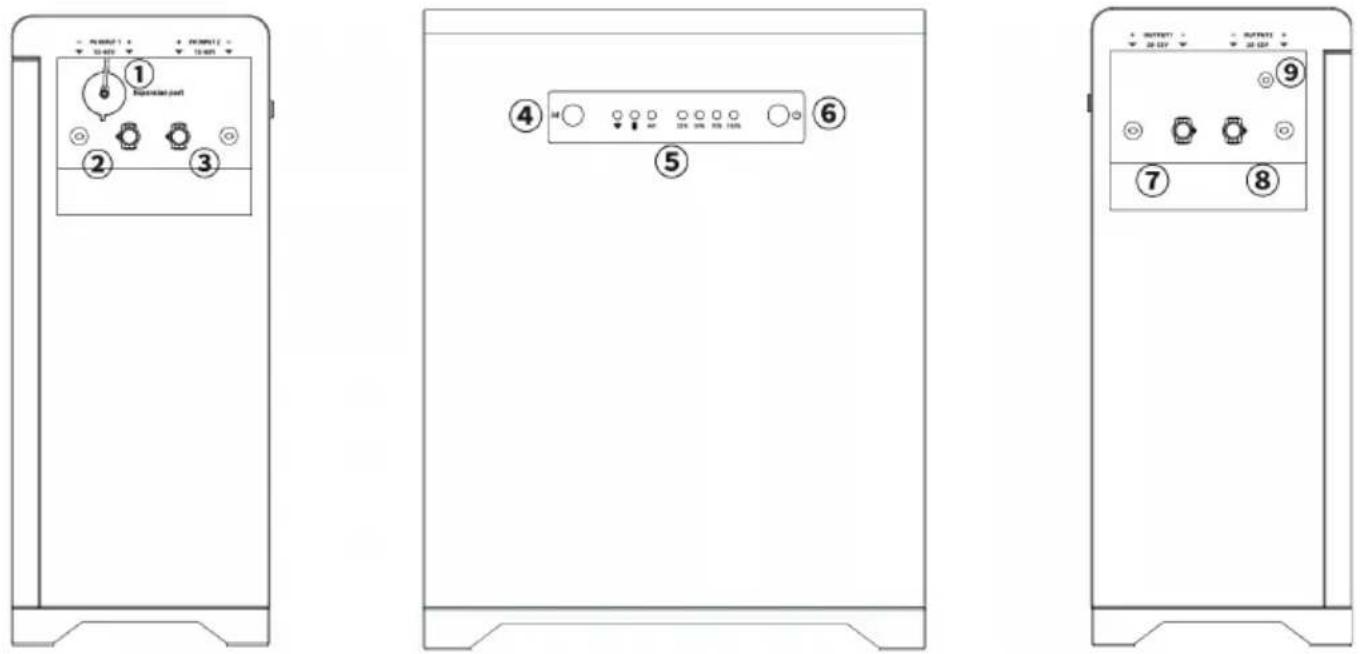 XORO SPS 2155 - Hinweise: - 1