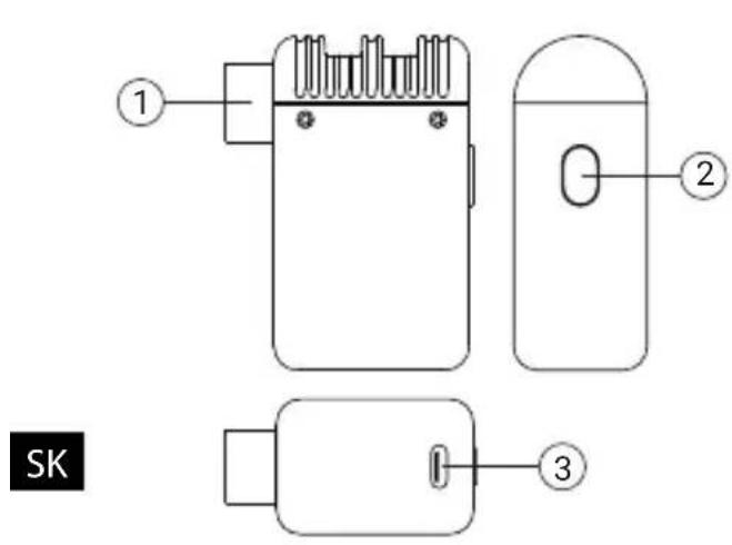 1 2 3 SK