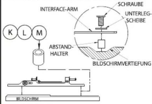 INTERFACE-ARM K L M ABSTAND-HALTER SCHRAUBE UNTERLEG- SCHEIBE BILDSCHIRMVERTIEFUNG BILDSCHIRM