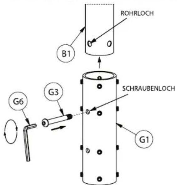 ROHRLOCH B1 G6 G3 SCHRAUBENLOCH G1