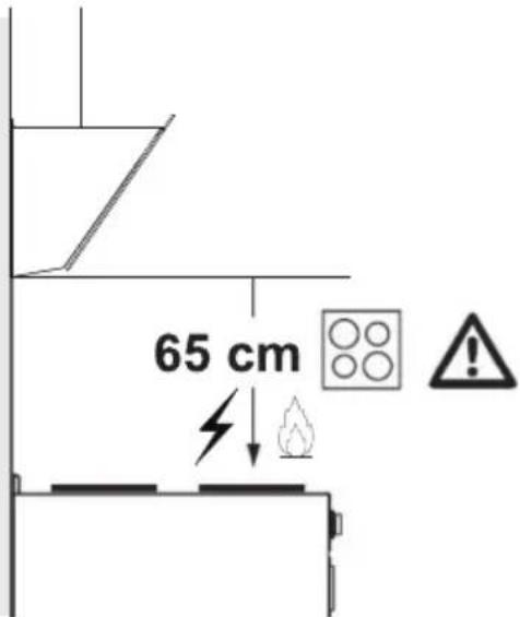 65 cm ↓ 焚