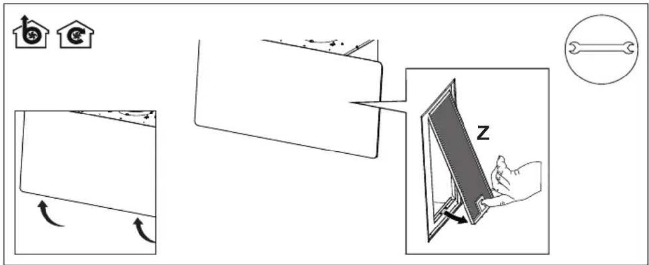 Diagram illustrating a folding or dissection process with labeled components and directional arrows, including a magnified view of the folding panel.