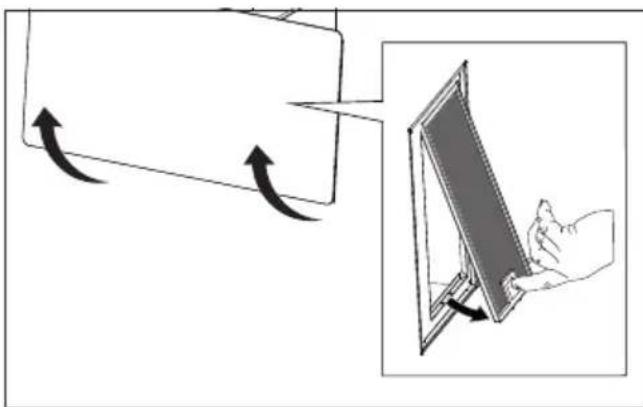GRUNDIG GDS 2440 B - Cleaning of grease filter - 1