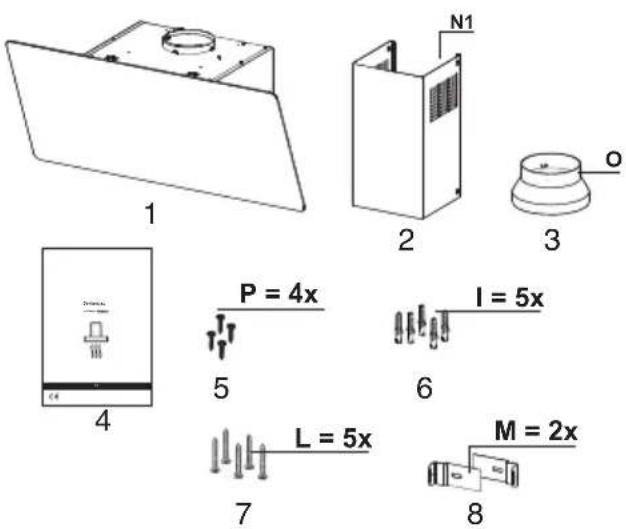 1 2 3 4 5 6 7 8 P = 4x I = 5x L = 5x M = 2x