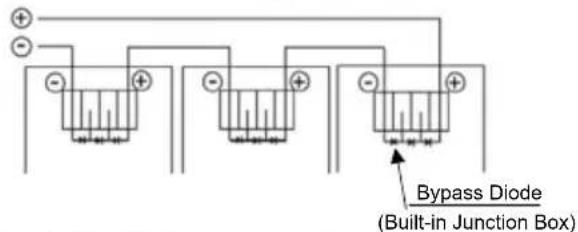 Bypass Diode (Built-in Junction Box)
