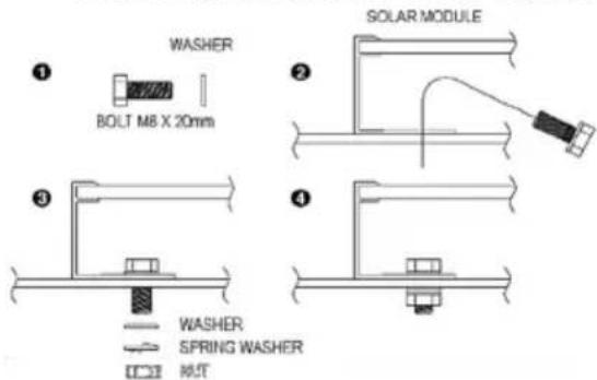 WASHER BOLT MB X 20mm SOLAR MODULE WASHER SPRING WASHER MUST