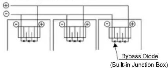 Bypass Diode (Built-in Junction Box)