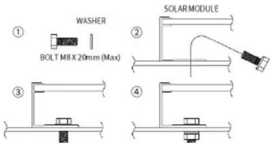WASHER BOLT M8 X 20mm (Max) SOLAR MODULE