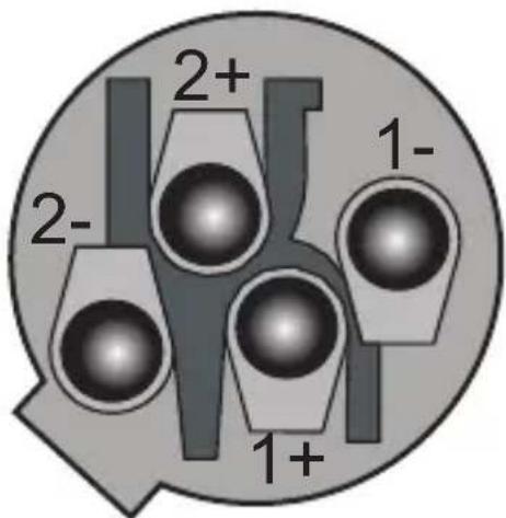 2+ 2- 1- 1+