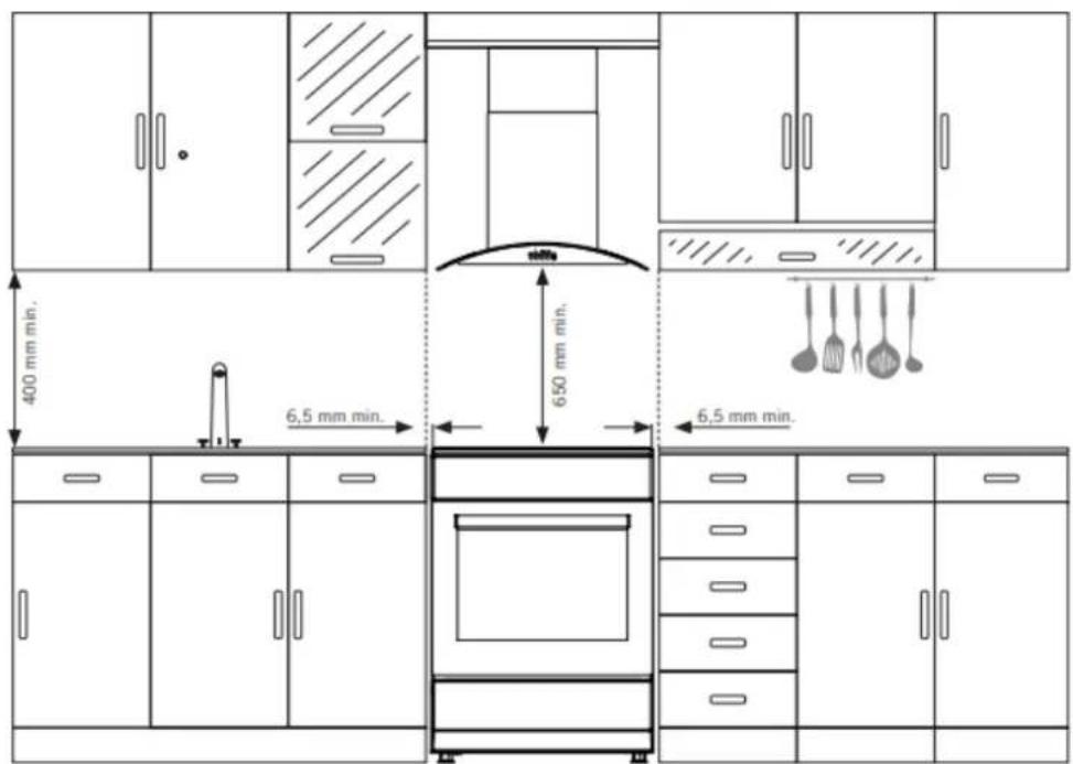 Heinner HFSC-S50LITGSL - Подходящо място за инсталиране и важни предупреждения - 1
