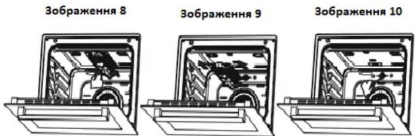 Зображення 8 Зображення 9 Зображення 10