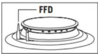 FFD