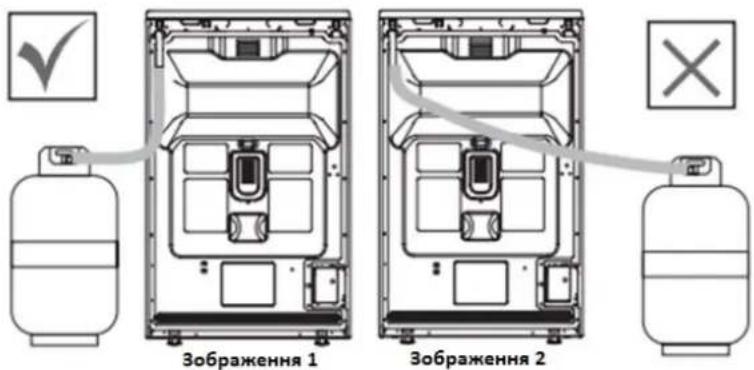 Зображення 1 Зображення 2
