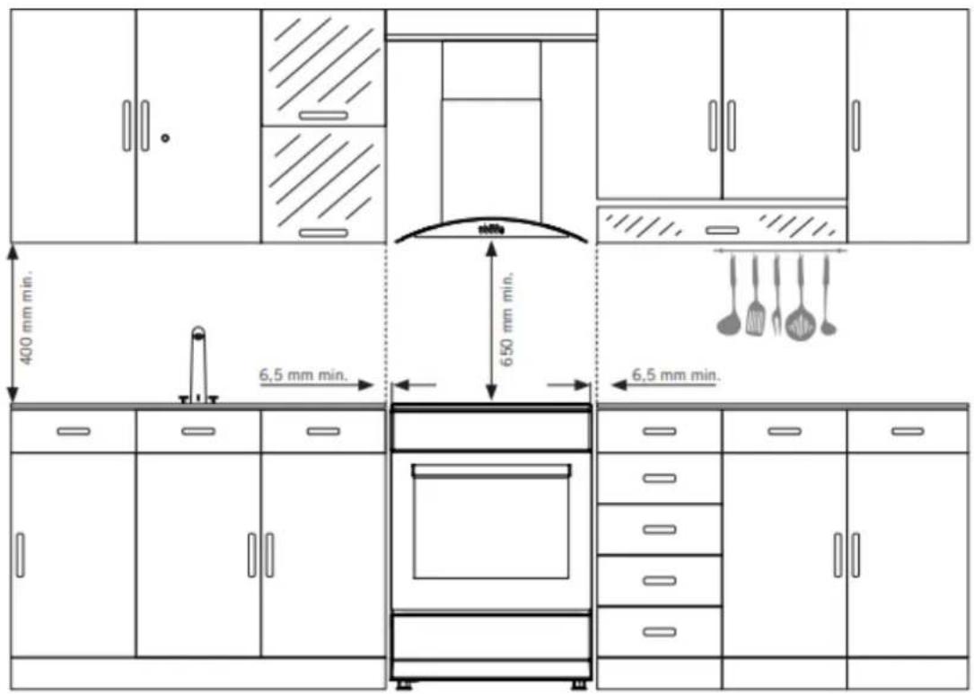 Heinner HFSC-S50LITGSL - Locul potrivit pentru instalare și avertismente importante - 1