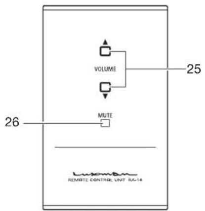 VOLUME 25 MUTE 26 REMOTE CONTROL UNIT RA-18