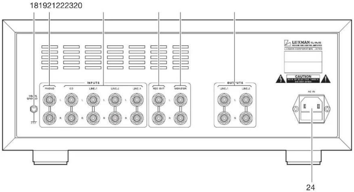 181921222320 PHOND CD LINE-1 LINE-2 LINE-3 REC OUT MONITOR OUT UTS LINE-1 LINE-2 LUXMAN CL-362 NEWMORM DRINK ANTITUDE LUXMAN CORPORATION - JAFAN CAUTION BLUE SHEETWATER SWITCH DO NOT GREEN AC IN 16 GND 777 24