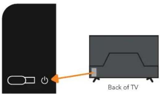 Back of TV