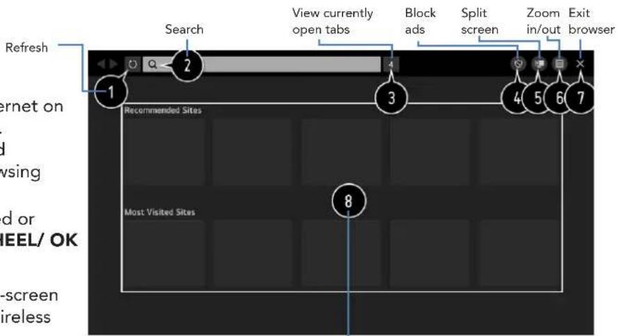 Refresh 1 2 3 4 5 6 7 View currently open tabs Block ads Split screen Zoom in/out Exit browser Recommended Sites Most Visited Sites 8
