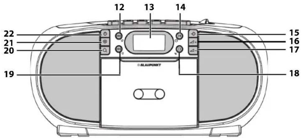 12 13 14 22 21 20 19 15 16 17 BLAUPUNKT 18