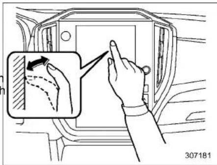 Diagram showing hand interacting with a device panel, with an inset highlighting the left side of the panel.
