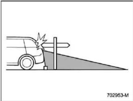SUBARU Impreza Wagon (1995) - CAUTION - 3