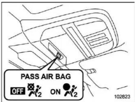 PASS AIR BAG OFF ON 102823