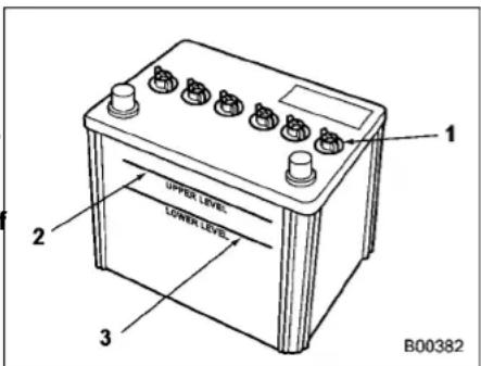 1 2 3 UPPER LEVEL LOWER LEVEL B00382