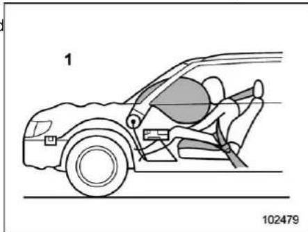 SUBARU Impreza Wagon (1995) - CAUTION - 6