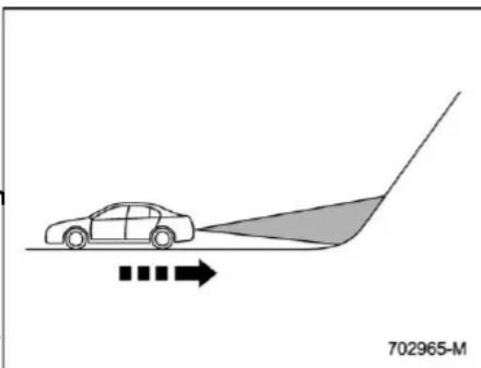 SUBARU Impreza Wagon (1995) - Surrounding environment: - 1
