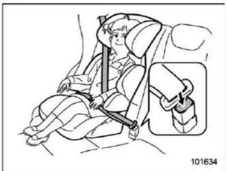 SUBARU Impreza Wagon (1995) - For booster cushion: - 2