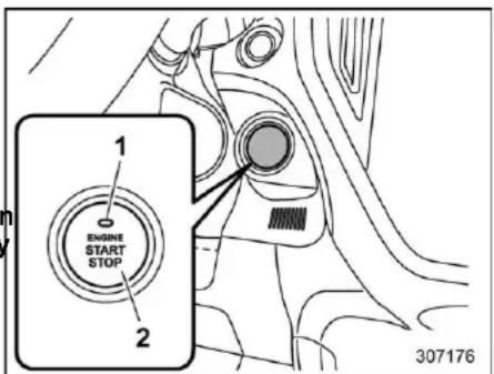 1 ENGINE START STOP 2 307176