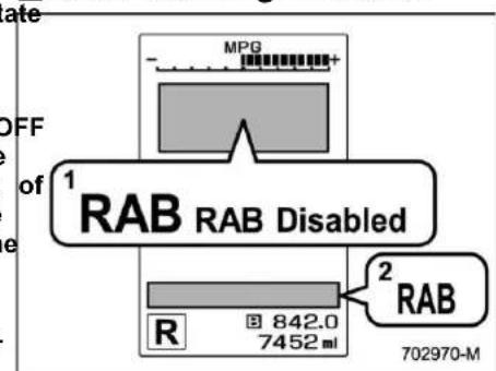 MPG 1 RAB RAB Disabled R 842.0 7452 mi 2 RAB 702970-M