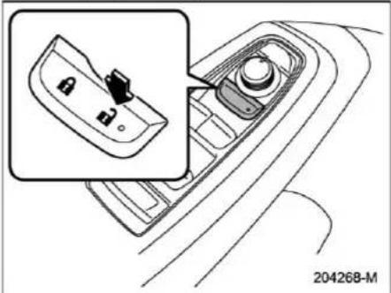 SUBARU Impreza Wagon (1995) - ▼ Disabling functions - 4