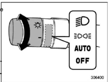 EDGE AUTO OFF 306400