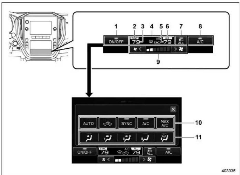 1 2 3 4 5 6 7 8 ON/OFF 79 A/C 79 ALL A/C 9 AUTO SYNC A/C MAX A/C A/C 10 11 ON/OFF SYNC A/C ALL 79 79 ALL A/C 403935
