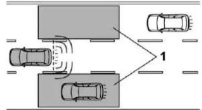 SUBARU Impreza Wagon (1995) - NOTE - 1