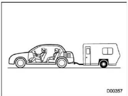 SUBARU Impreza Wagon (1995) - CAUTION - 1