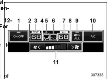 en- For 12- 1 2 3 4 5 6 7 8 9 10 ON/OFF 68 A/C 68 A/C 11 of 307333