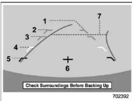 1 2 3 4 5 6 7 Check Surroundings Before Backing Up 702392