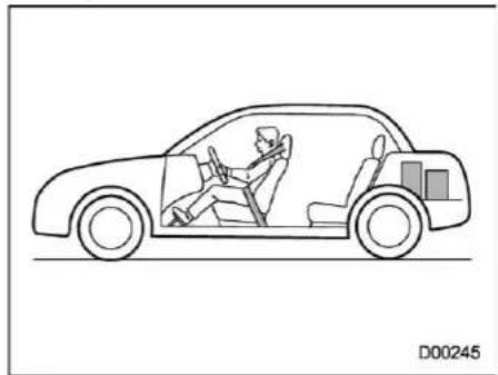 SUBARU Impreza Wagon (1995) - ▼ Calculating total and load capacities varying seating configurations - 1