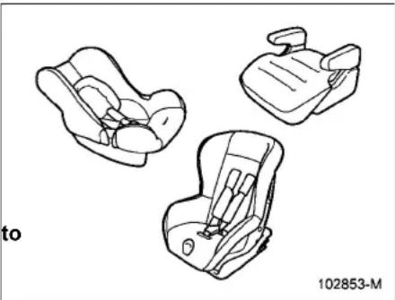 SUBARU Impreza Wagon (1995) - CAUTION - 1